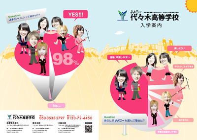 代々木高校様　2010年度版　パンフレット32P